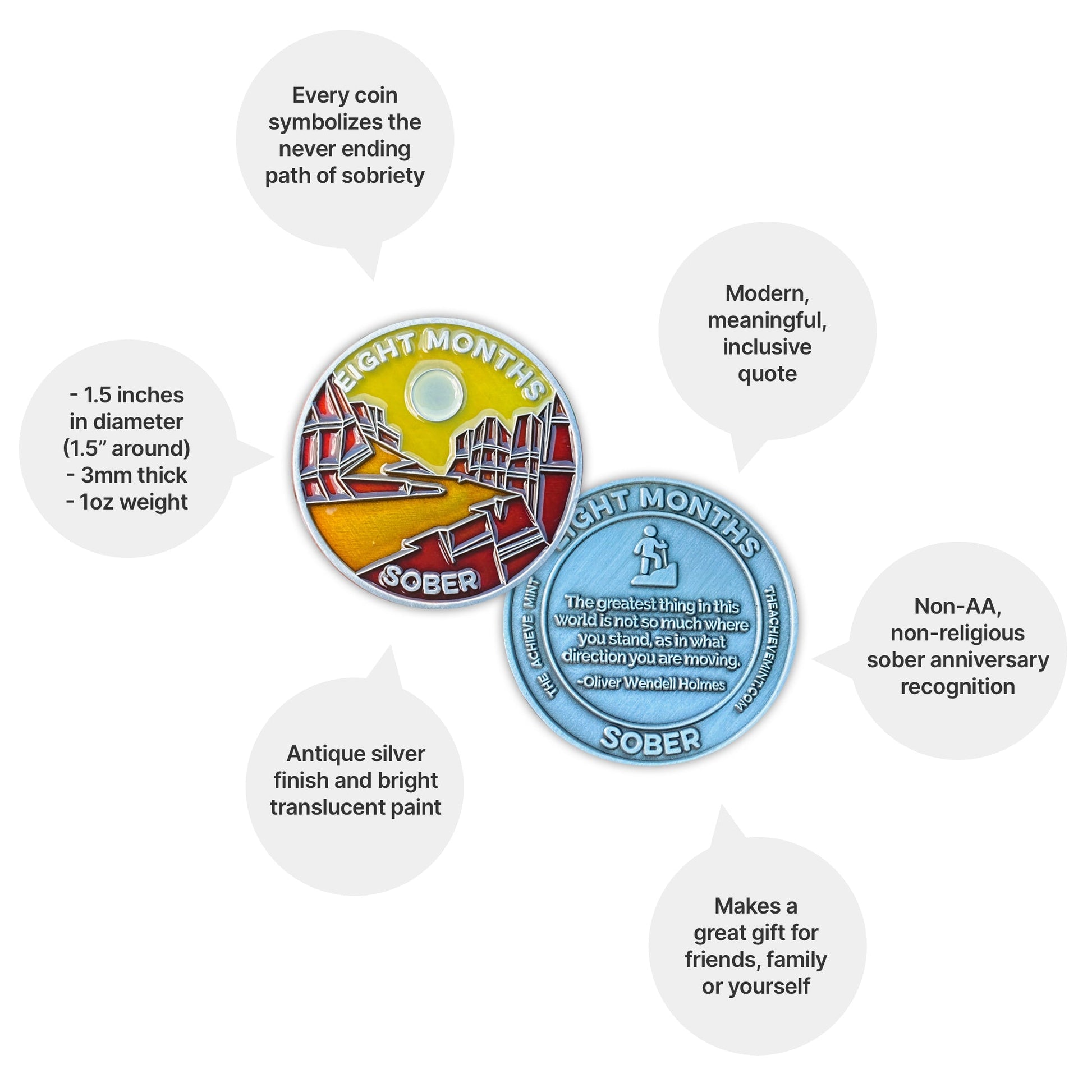 Eight Months Sober sobriety coin - The Achieve Mint