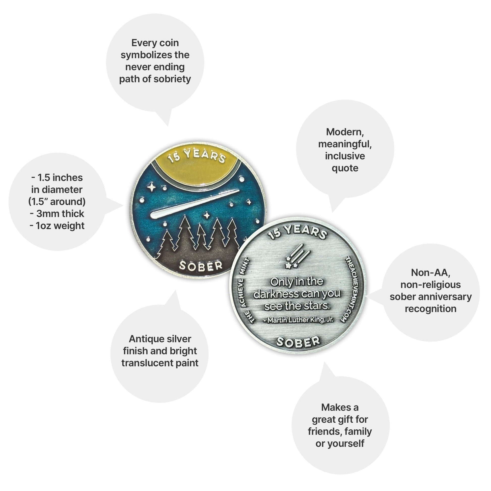 Fifteen Years sober sobriety coin - The Achieve Mint