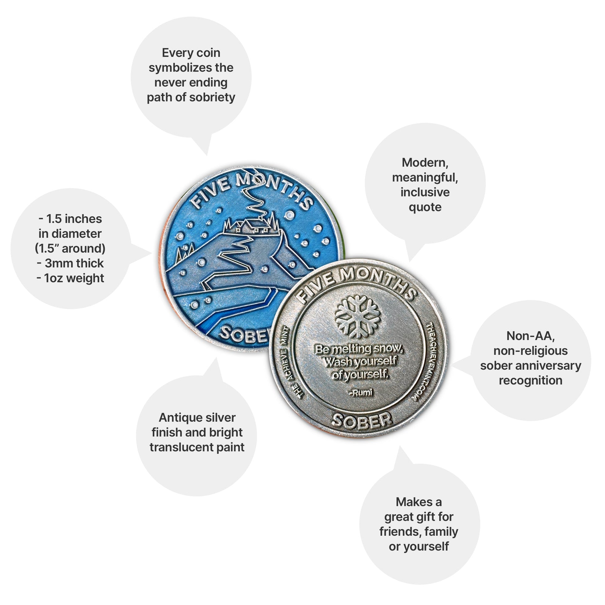 Five Months Sober sobriety coin - The Achieve Mint